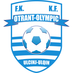 波德戈里察国际